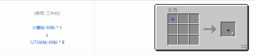 我的世界格雷科技61/72份粉合成表大全