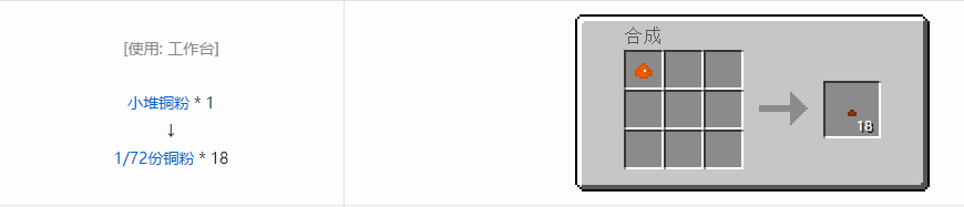 我的世界格雷科技61/72份粉合成表大全