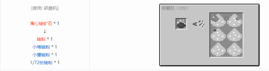 我的世界格雷科技61/72份粉合成表大全