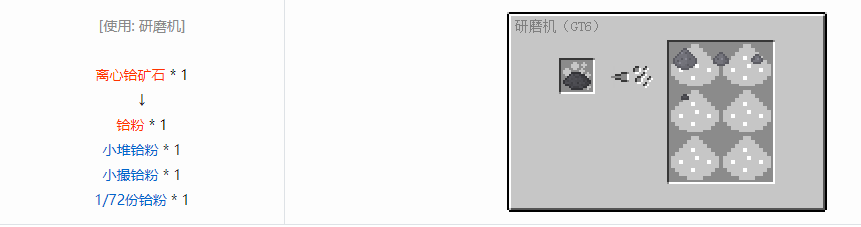 我的世界格雷科技61/72份粉合成表大全
