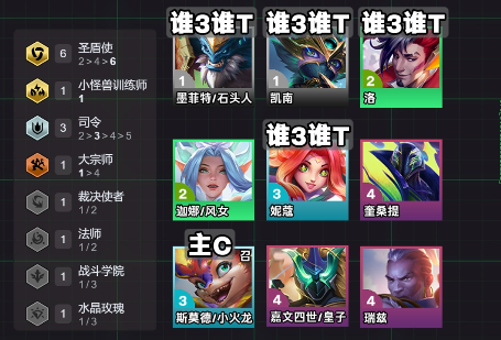 云顶之弈s15圣盾小火龙阵容推荐