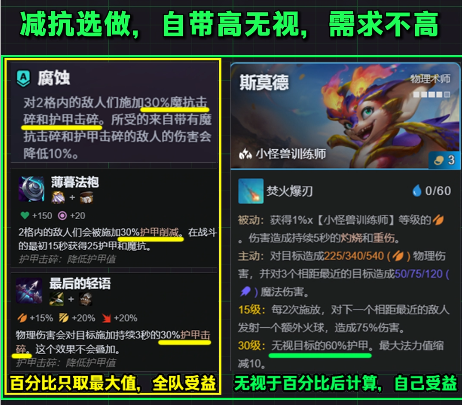 云顶之弈s15圣盾小火龙阵容推荐