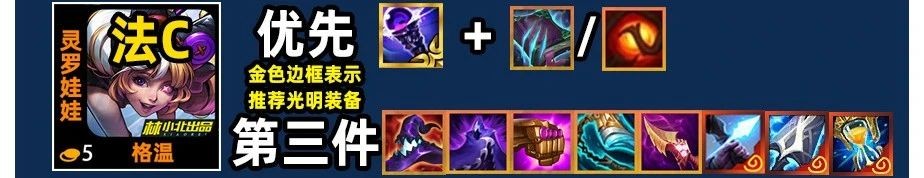 云顶之弈s15格温永恩九五阵容推荐