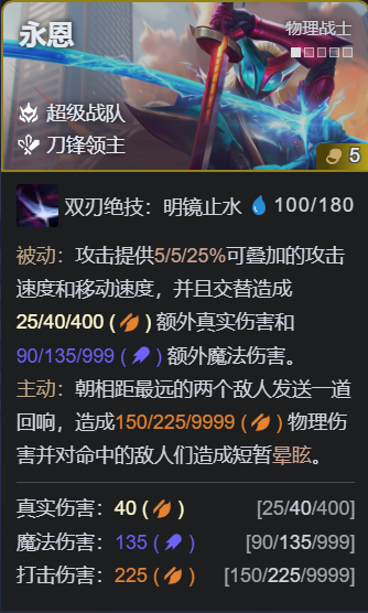 云顶之弈s15格温永恩九五阵容推荐