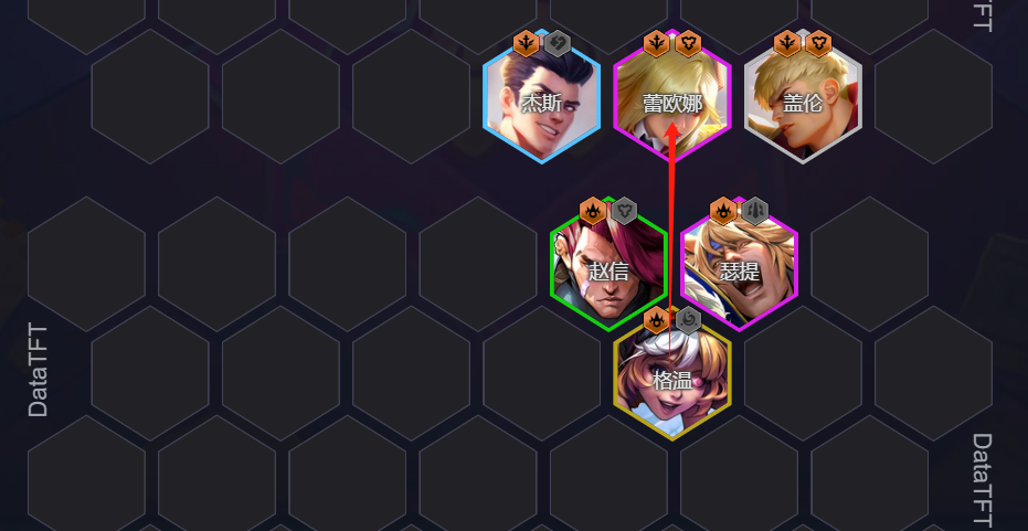 云顶之弈s15格温永恩九五阵容推荐