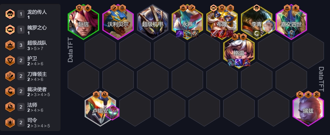 云顶之弈s15格温永恩九五阵容推荐