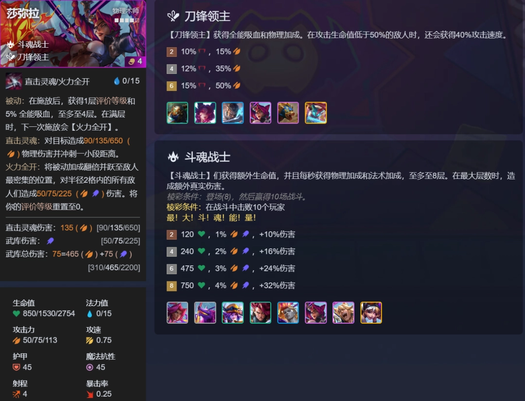 云顶之弈s15斗魂战士阵容推荐