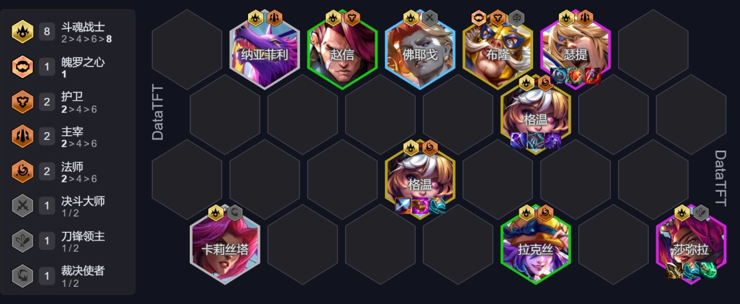 云顶之弈s15斗魂战士阵容推荐