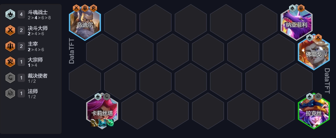 云顶之弈s15斗魂战士阵容推荐