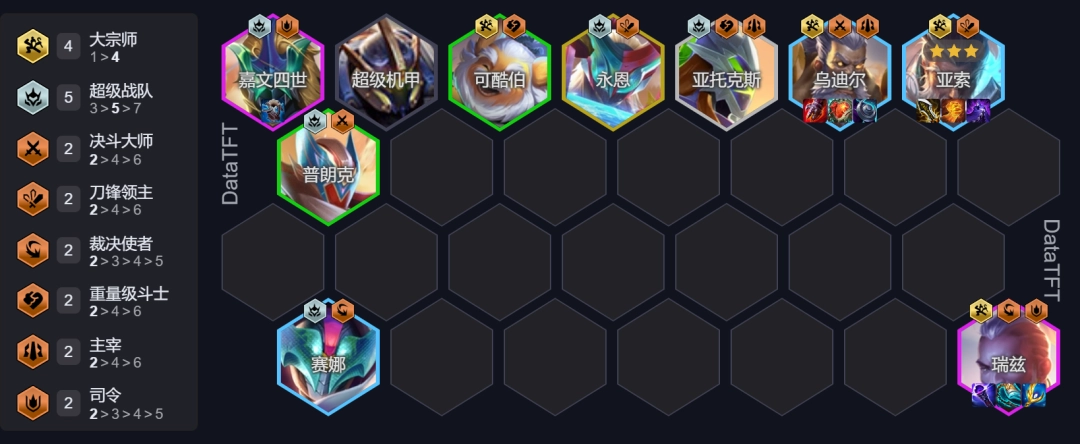 云顶之弈s15四宗师阵容推荐