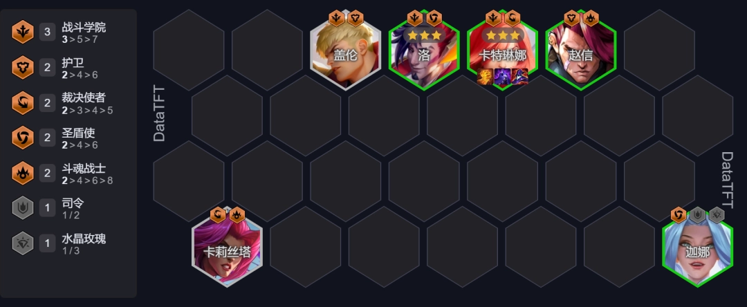 云顶之弈s15赌卡特阵容推荐