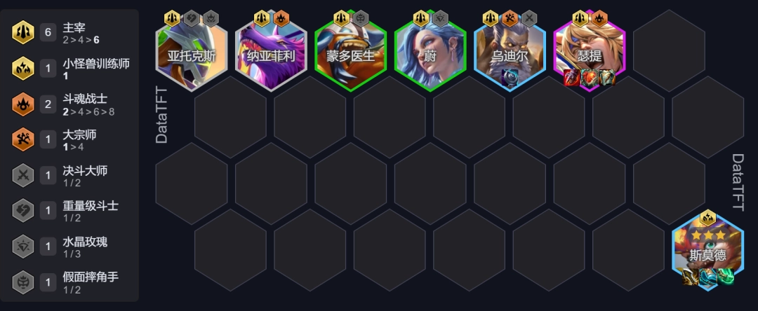 云顶之弈s15斯莫德阵容推荐