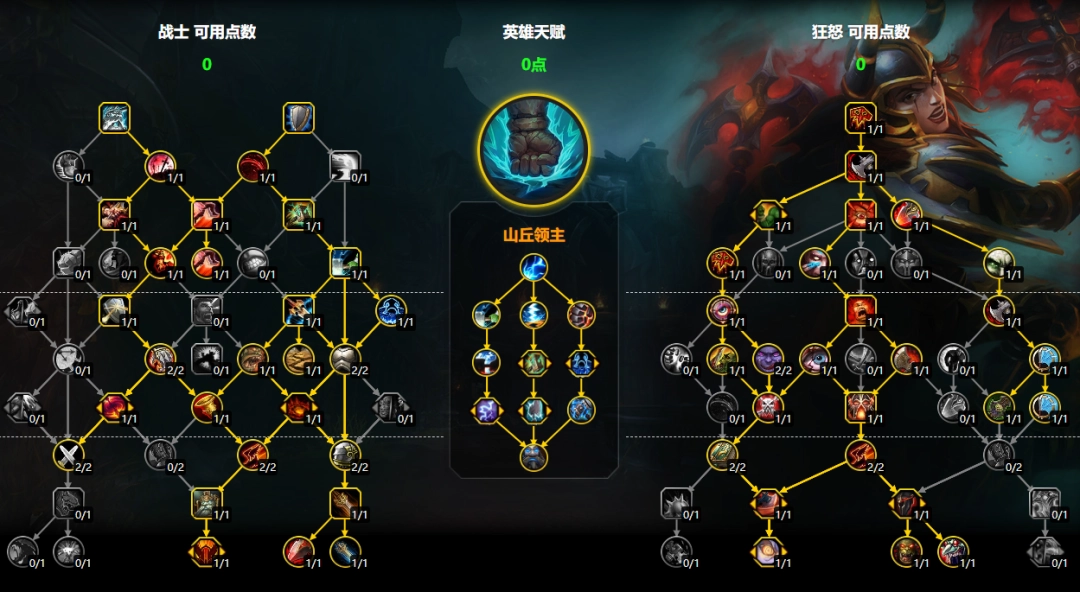 魔兽世界11.2狂暴战大米天赋加点一览