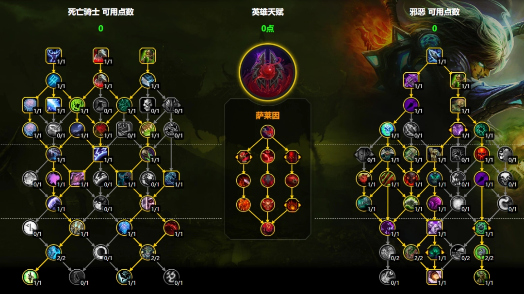 魔兽世界11.2邪DK大米天赋加点一览