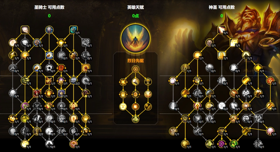 魔兽世界11.2奶骑大米天赋加点一览