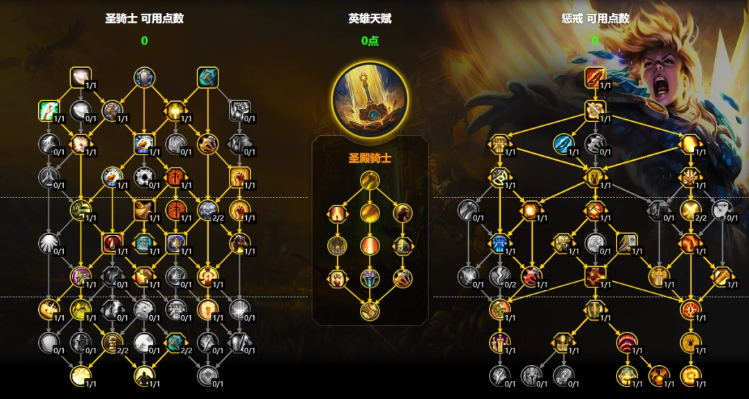 魔兽世界11.2惩戒骑大米天赋加点一览