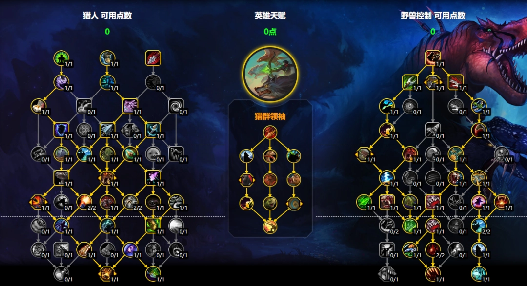 魔兽世界11.2兽王猎大米天赋加点一览