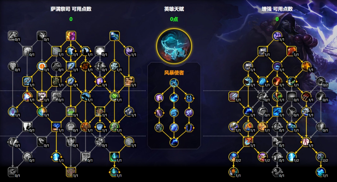 魔兽世界11.2增强萨大米天赋加点一览