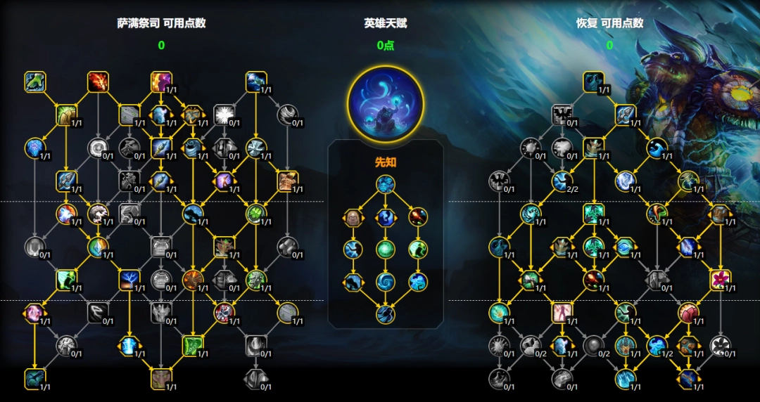 魔兽世界11.2奶萨大米天赋加点一览
