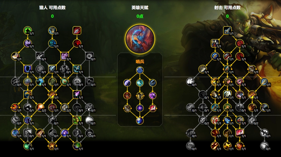 魔兽世界11.2射击猎大米天赋加点一览