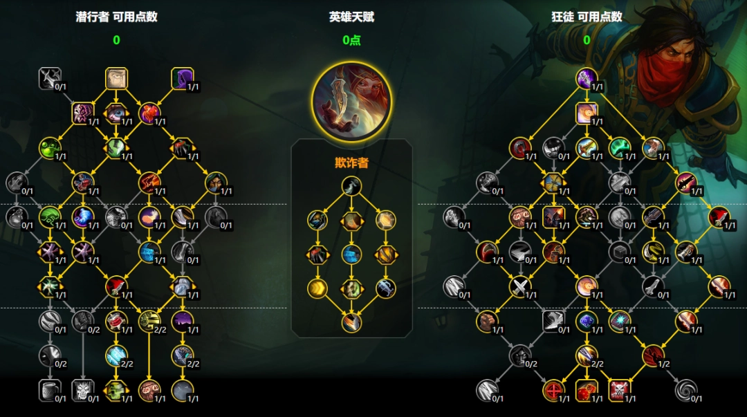 魔兽世界11.2狂徒贼大米天赋加点一览