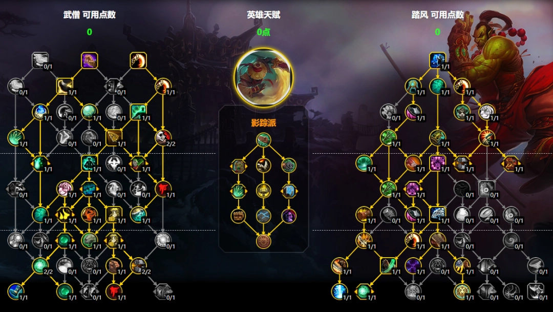 魔兽世界11.2踏风武僧大米天赋加点一览
