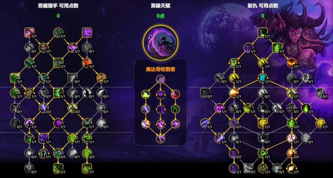 魔兽世界11.2复仇DH大米天赋加点一览