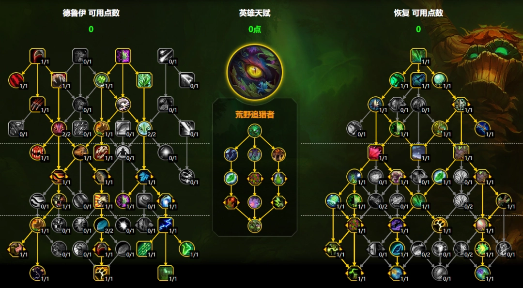 魔兽世界11.2奶德大米天赋加点一览