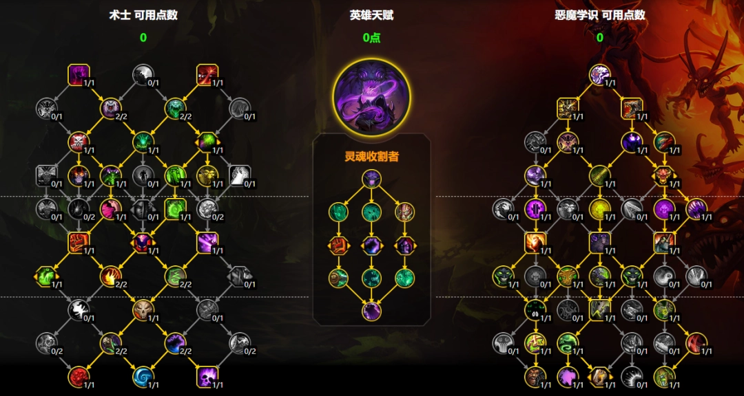 魔兽世界11.2恶魔术大米天赋加点一览