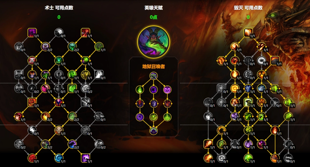 魔兽世界11.2毁灭术大米天赋加点一览