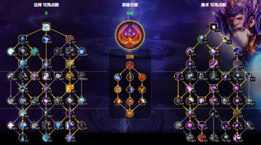 魔兽世界11.2奥法大米天赋加点一览