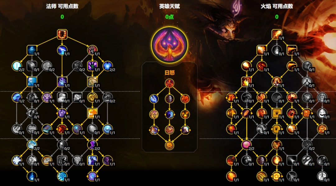 魔兽世界11.2火法大米天赋加点一览