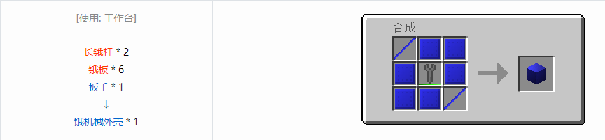 我的世界格雷科技6机械外壳合成表大全