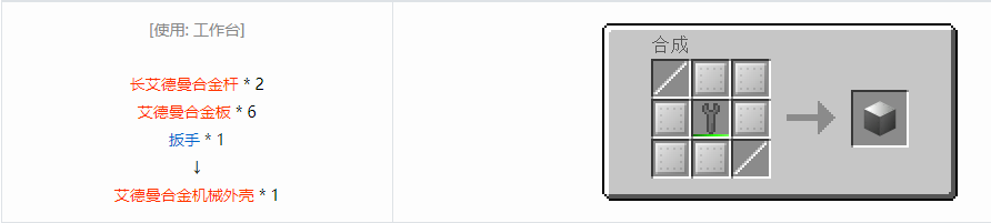 我的世界格雷科技6机械外壳合成表大全