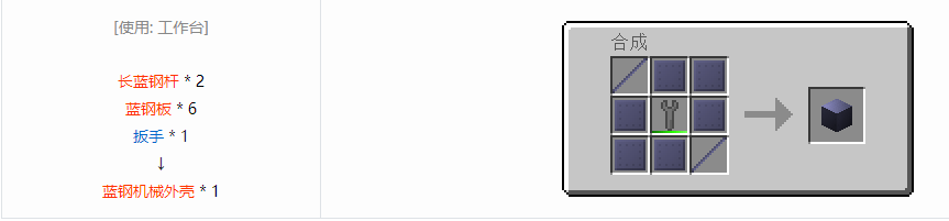 我的世界格雷科技6机械外壳合成表大全