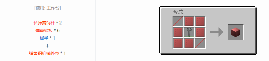 我的世界格雷科技6机械外壳合成表大全