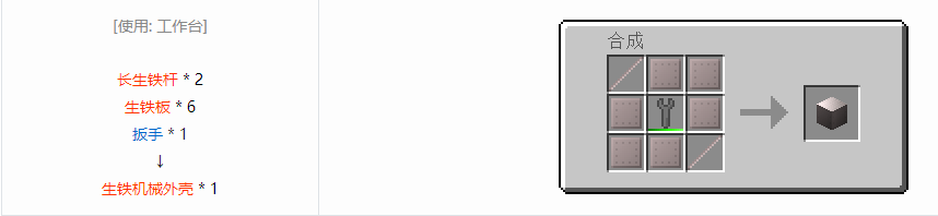 我的世界格雷科技6机械外壳合成表大全