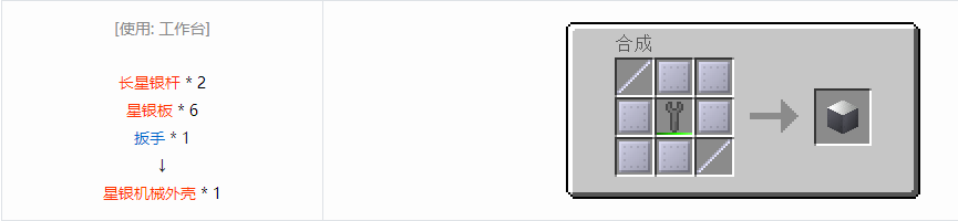 我的世界格雷科技6机械外壳合成表大全