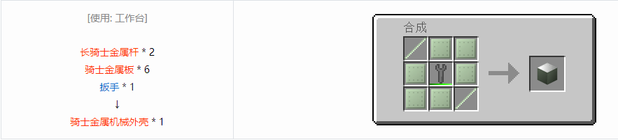 我的世界格雷科技6机械外壳合成表大全