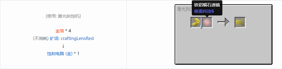 我的世界格雷科技6电路合成表大全