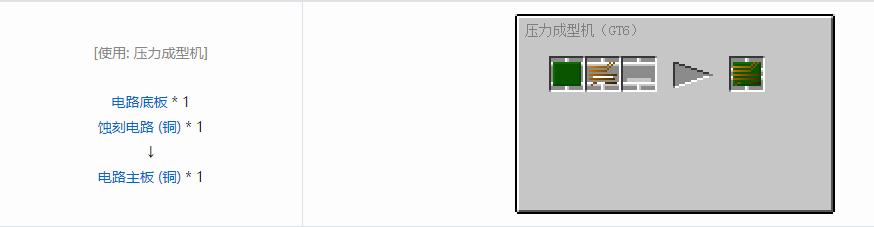 我的世界格雷科技6电路合成表大全