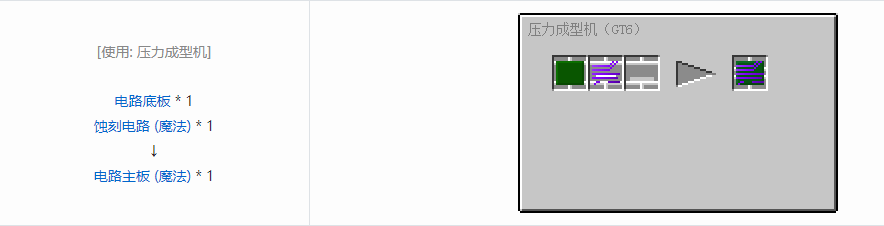 我的世界格雷科技6电路合成表大全