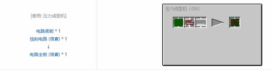 我的世界格雷科技6电路合成表大全