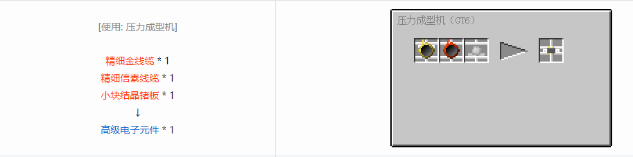 我的世界格雷科技6电路合成表大全