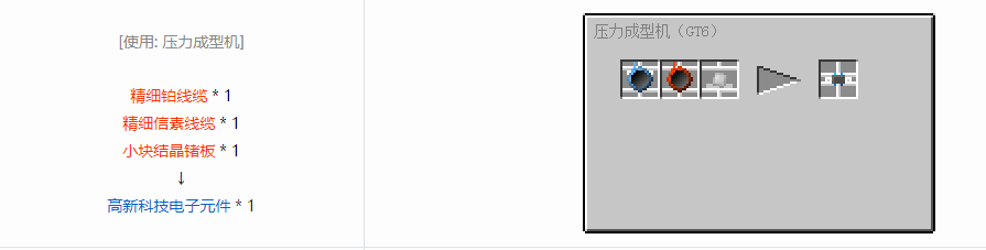 我的世界格雷科技6电路合成表大全