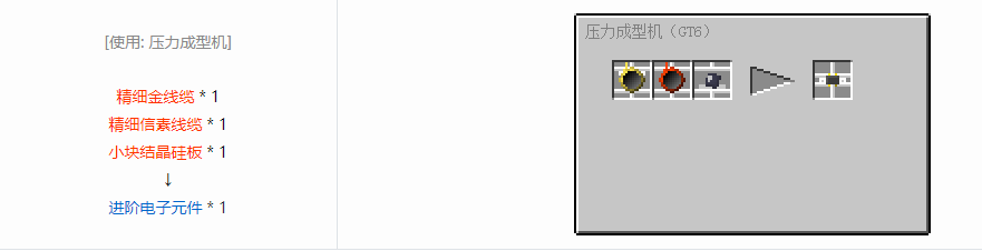 我的世界格雷科技6电路合成表大全
