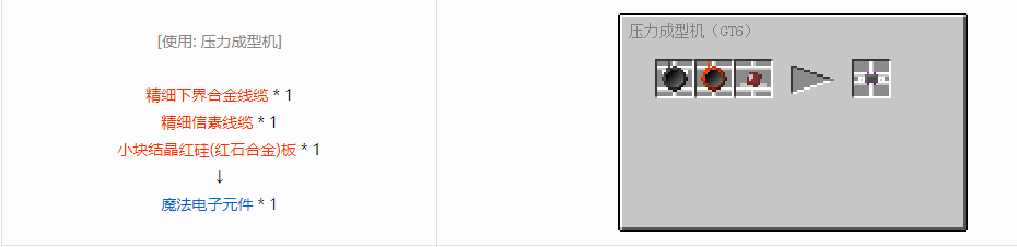 我的世界格雷科技6电路合成表大全