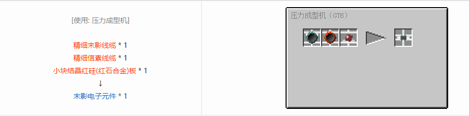我的世界格雷科技6电路合成表大全