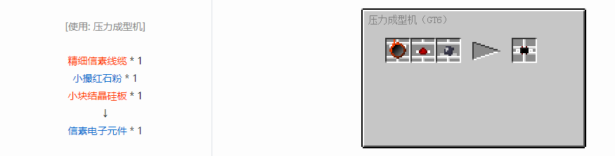 我的世界格雷科技6电路合成表大全