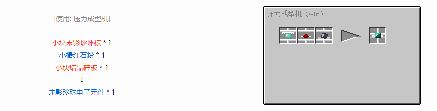 我的世界格雷科技6电路合成表大全